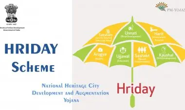 HRIDAY স্কিম - ন্যাশনাল হেরিটেজ সিটি ডেভেলপমেন্ট অ্যান্ড অগমেন্টেশন যোজনা