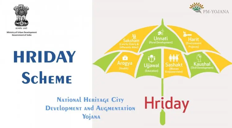 HRIDAY Scheme - National Heritage City Development and Augmentation Yojana