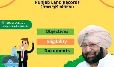 Jamabandi, Nakal Verification, and Mutation Records in the Punjab Land Records System