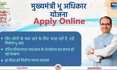2022 च्या मुख्यमंत्र्यांची निवासी जमीन हक्क योजना: ऑनलाइन नोंदणी, पात्रता आणि फायदे