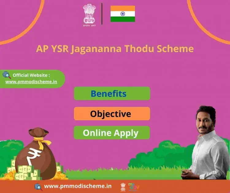 Online applications, benefits, and registration for the Jagananna Thodu Scheme 2022