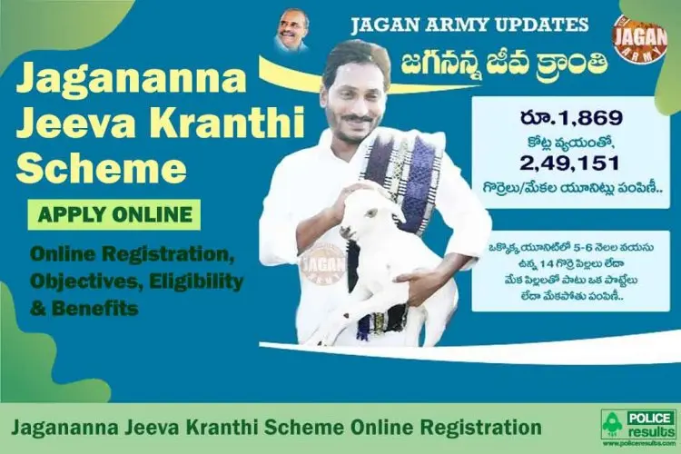 Online applications and the selection process for the Jagananna Jeeva Kranthi Scheme 2021
