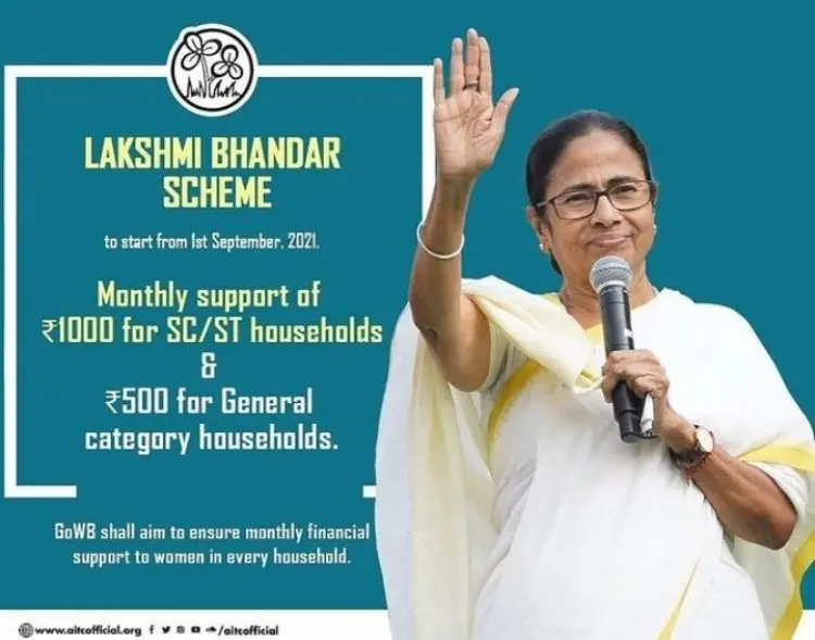 West Bengal Lakshmi Bhandar Scheme 2022: Online Status & Application Form