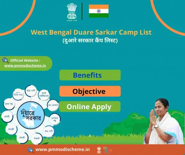 Download the New District-Based Camp List for the Duare Sarkar Camp List of 2022.