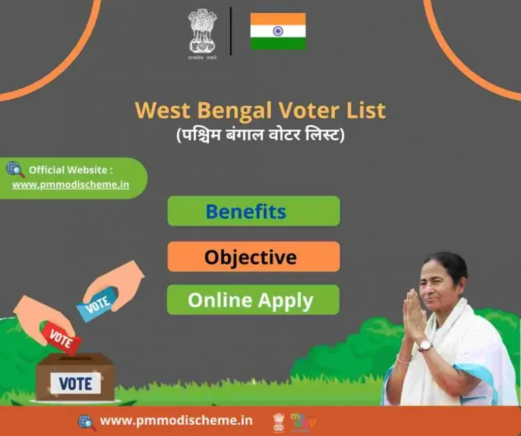 Download the West Bengal voter list from ceowestbengal.nic.in for the year 2022.