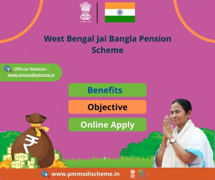 Benefits, Online Registration, and Eligibility for the WB Joy Bangla Pension Scheme