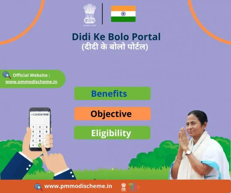 Phone number, WhatsApp number, and online complaint registration for Didi Ke Bolo