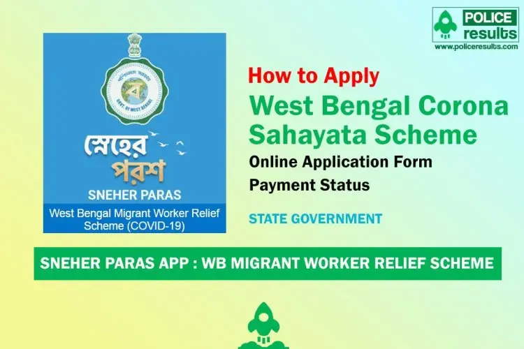 Sneher Paras APP: COVID-19 Affectionate, WB Migrant Worker Relief Scheme