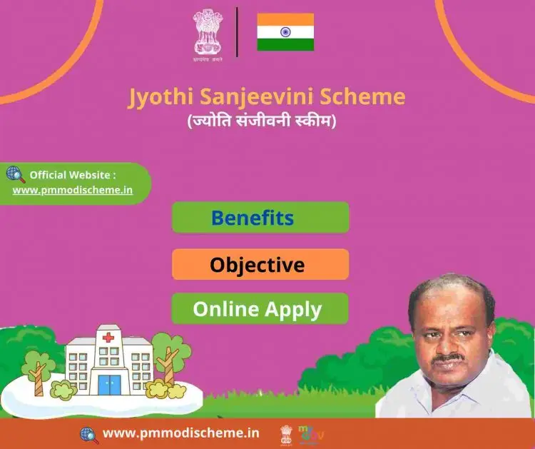 Registration, hospital list, and coverage information for the Jyothi Sanjeevini Scheme 2022