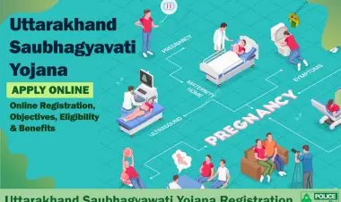 উত্তরাখণ্ড সৌভাগ্যবতী যোজনা 2022 অনলাইনের জন্য আবেদন, সুবিধা এবং নিবন্ধন প্রক্রিয়া