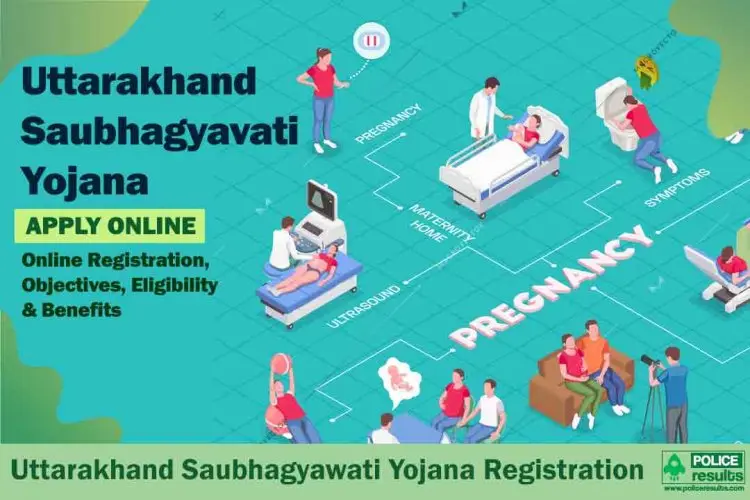 Application, Benefits, and Registration Process for the Uttarakhand Saubhagyavati Yojana 2022 Online