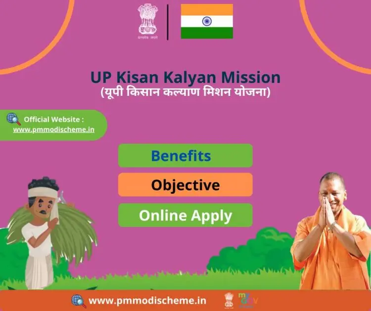 Online Krishi Mela Registration, Benefits, and Eligibility for UP Kisan Kalyan Mission 2022