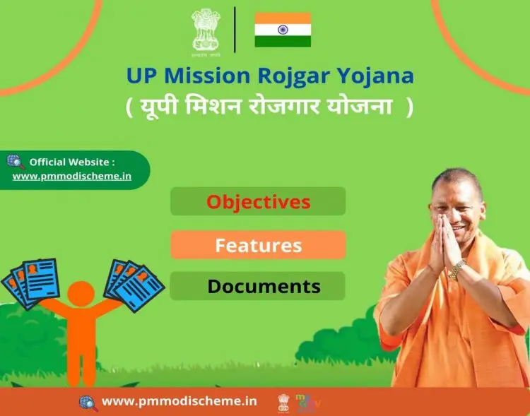 Apply online and register for the UP Mission Rojgar 2022.