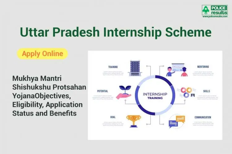 Apply online for the UP Internship Program. Youth will receive Rs. 2500.