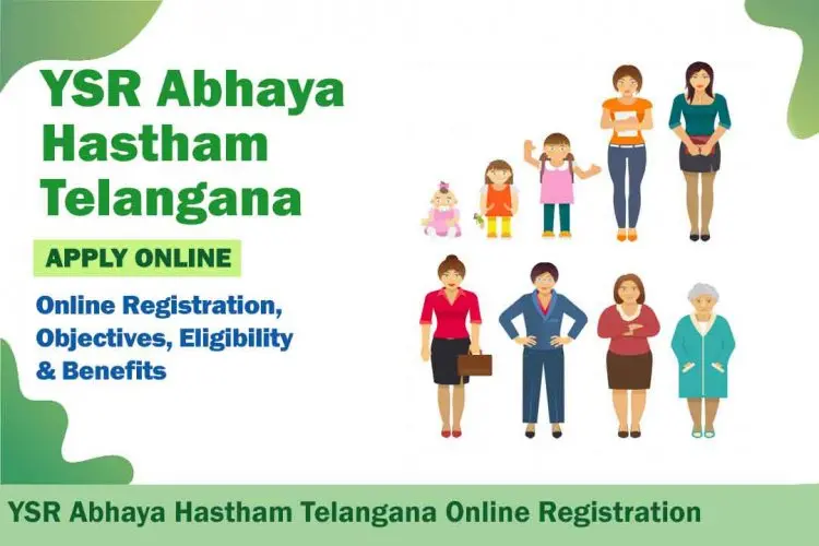 Pension/Insurance Scheme for Abhaya Hastham in 2022: Registration Form