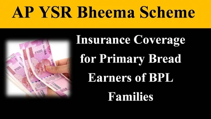 YSR Bhima (Bheema) scheme
