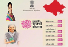 મુખ્યમંત્રી રાજશ્રી યોજના 2023
