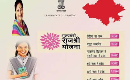 मुख्यमंत्री राजश्री योजना 2023