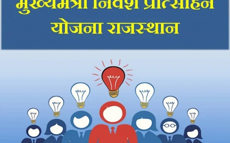 मुख्यमंत्री गुंतवणूक प्रोत्साहन योजना2023