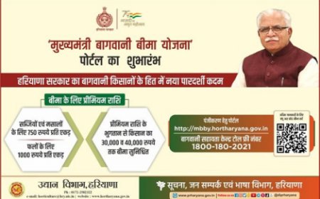मुख्यमंत्री फलोत्पादन विमा योजना2023