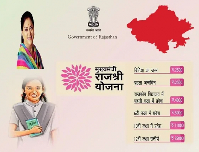 मुख्यमंत्री राजश्री योजना 2023